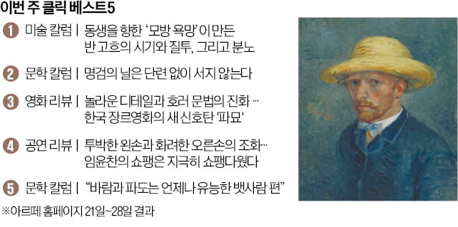 [오늘의 arte] 이번 주 클릭 베스트5 