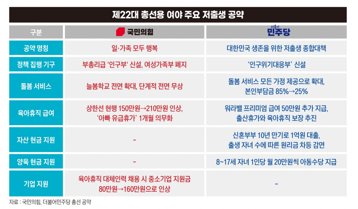 신혼부부에 1억, 연 10% 재형저축 재등장?…춤추는 총선용 포퓰리즘 [비즈니스 포커스]