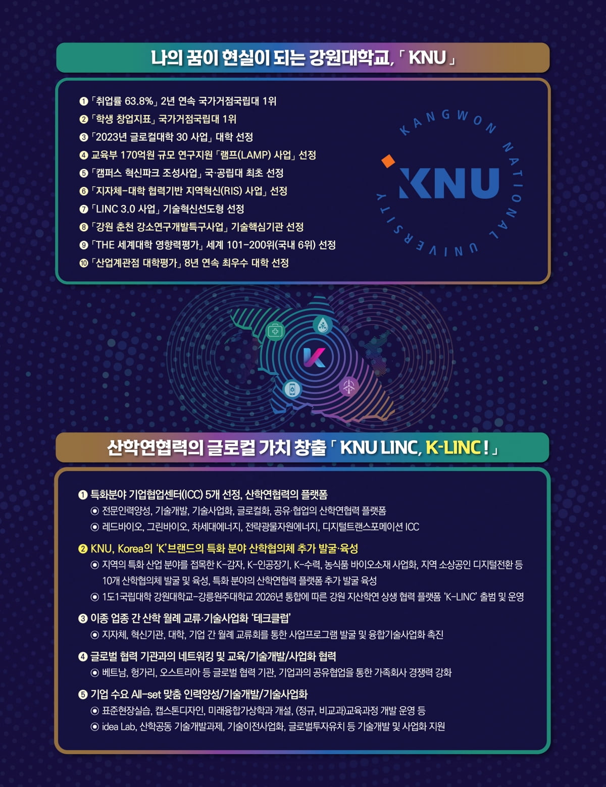 [강원대학교 LINC 3.0 사업단 가족회사 CEO] 유기농 화장품을 연구개발하는 기업 ‘다럼앤바이오’