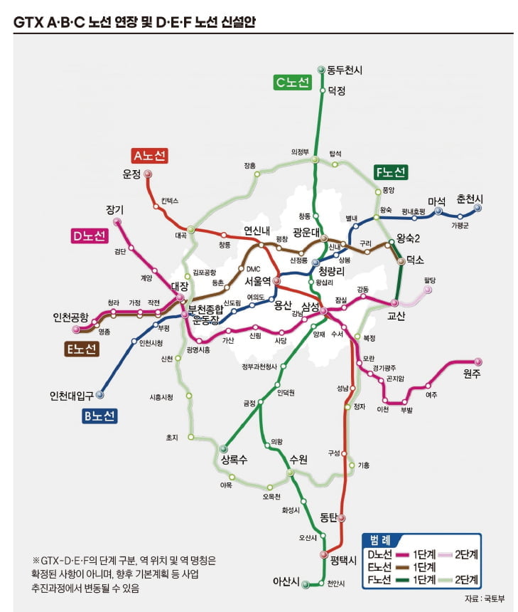 GTX로 출퇴근 30분...주목해야 할 노선은?