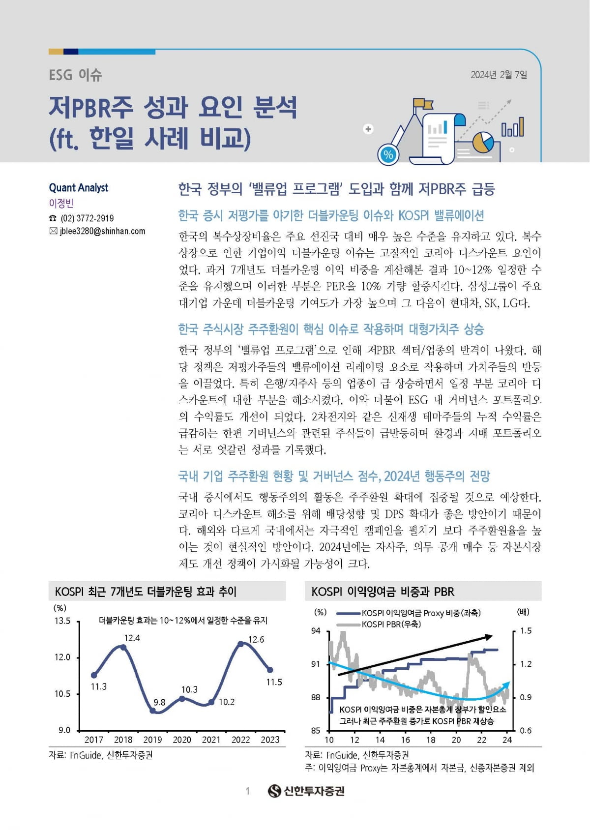 ‘저PBR주’ 성과 요인 분석 리포트…“2024년 행동주의 활발히 활동할 가능성 높아”