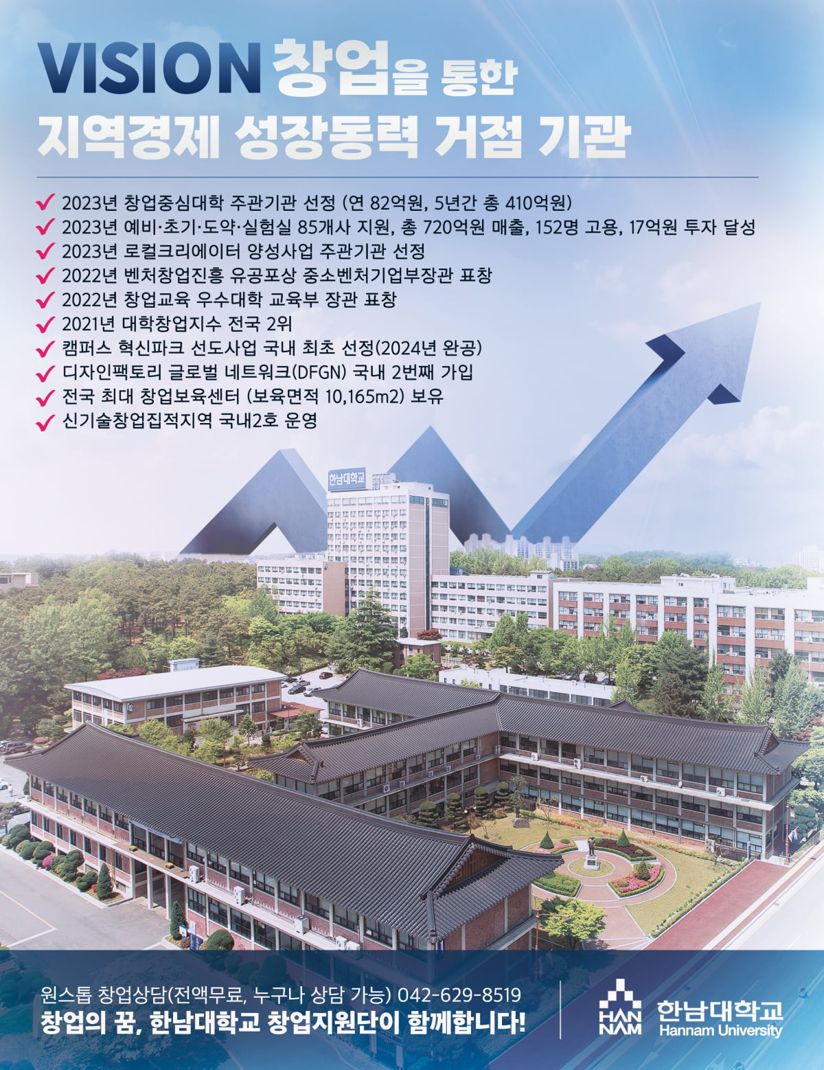 [한남대학교 창업중심대학 스타트업 CEO] 천연물로부터 항염 및 항암 효능이 우수한 물질을 개발하는 ‘제이메디진’