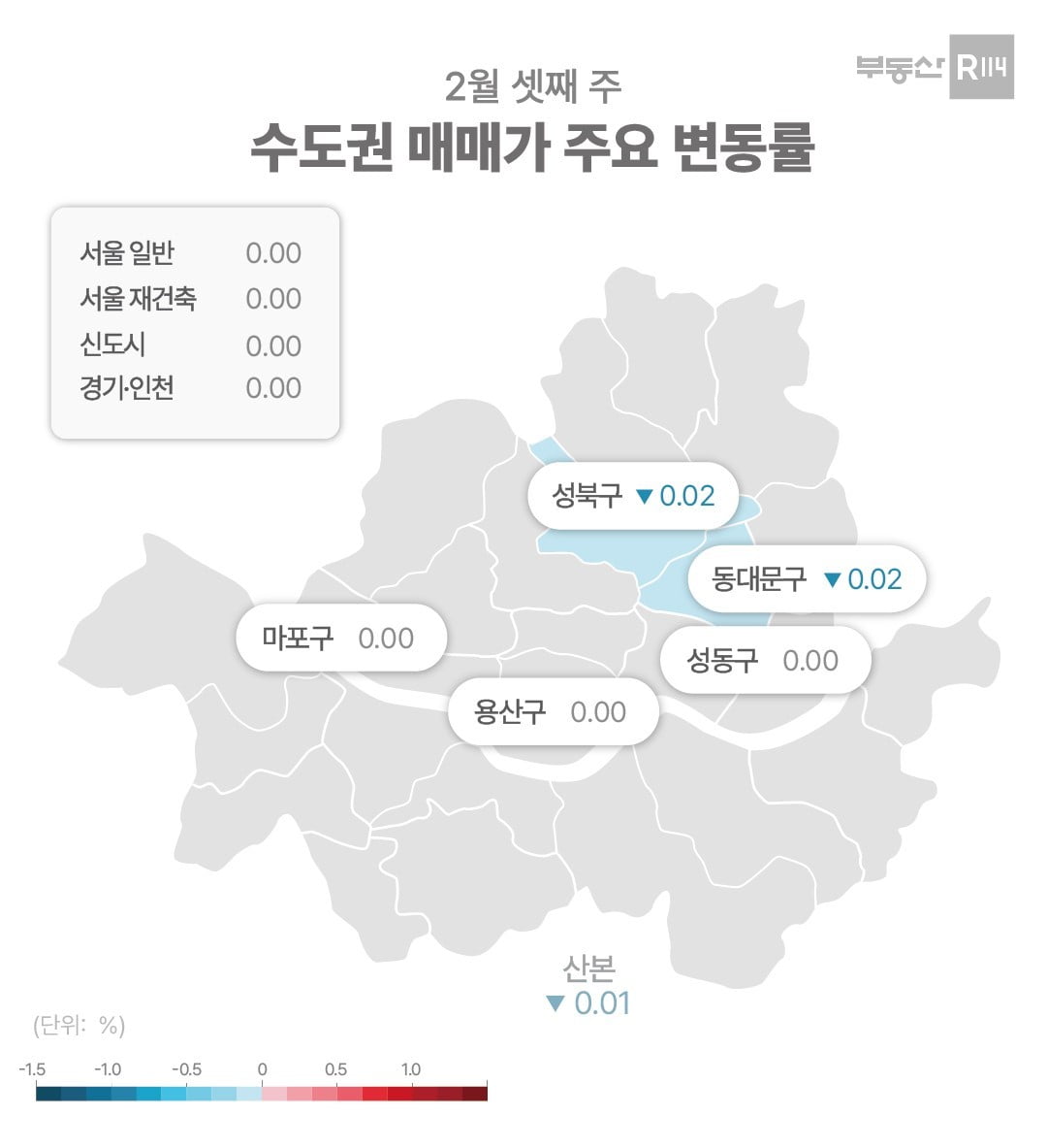 서울 2월 셋째주 수도권 주요  아파트 가격 변동률. 부동산R114 제공