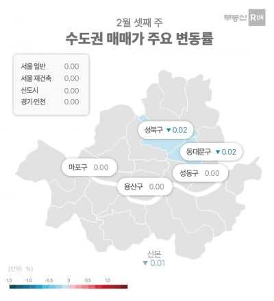 집주인·매수인 간 ‘희망 가격’ 차이 커…서울 아파트 가격 6주째 제자리