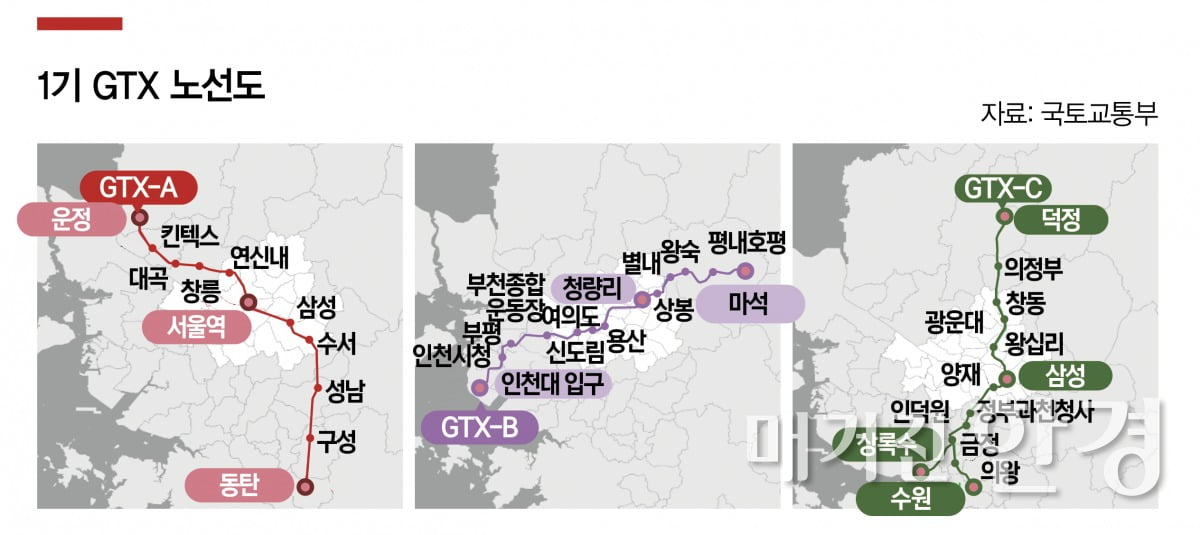 김인만 부동산 연구소장,"GTX로 수도권 미래가 달라진다"