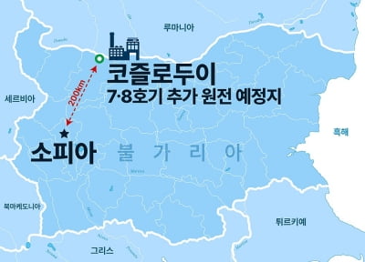 현대건설, 불가리아 대형원전 입찰자격 심사 ‘단독’ 통과