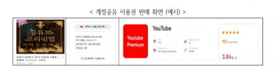 '유튜브 프리미엄' 요금 인상에 이용권 판매사기 늘었다...올해만 98건
