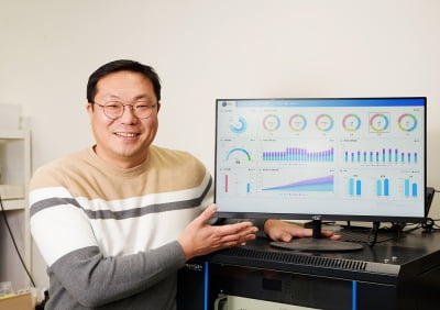 [광주정보문화산업진흥원 2023년 창업도약패키지 선정기업] 스마트 통합 제어시스템 구축 전문기업 ‘에스이알’