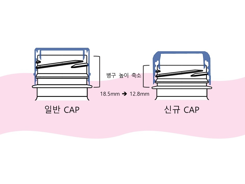 롯데칠성, 생수 용기 경량화…"플라스틱 배출량 줄인다"