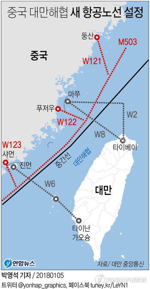 中, 대만해협 중간선 '무력화'…라이칭더 압박 '몸풀기' 시작(종합)