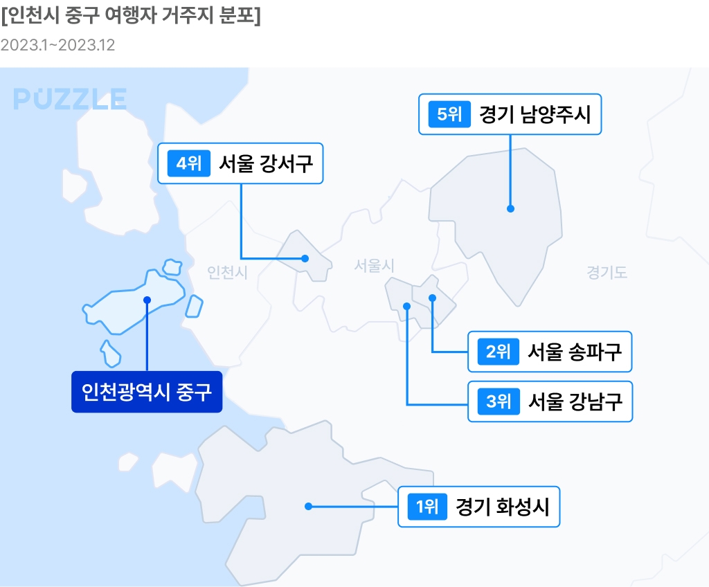 [#핫플콕콕] 대한민국 '첫인상' 인천 중구…숨길 수 없는 매력