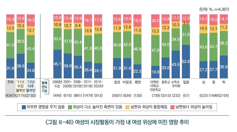 女스키니진 걸리면 옷잘리고 벌금…이혼, 좌천에 자녀혼사 막혀