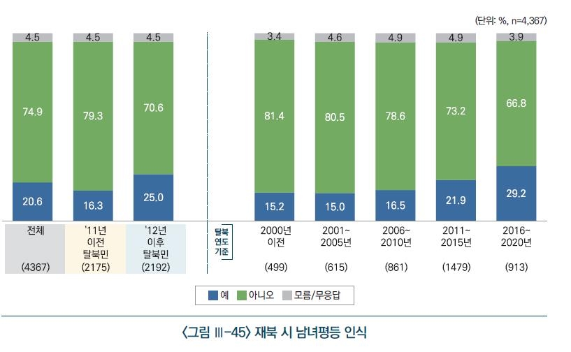 女스키니진 걸리면 옷잘리고 벌금…이혼, 좌천에 자녀혼사 막혀