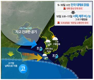 설 연휴 시작과 끝은 맑음…설날과 다음날은 서쪽에 비·눈