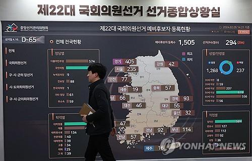 전운 감도는 '낙동강벨트'…총선서 수성·탈환 싸움 치열할 듯