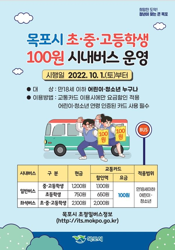 전남 14개 시군, '청소년 100원·무료 버스' 운행