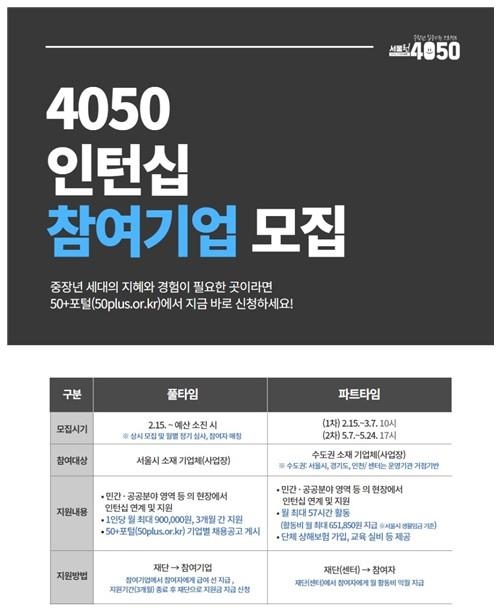 서울시50플러스재단, '4050인턴십' 참여기업 모집