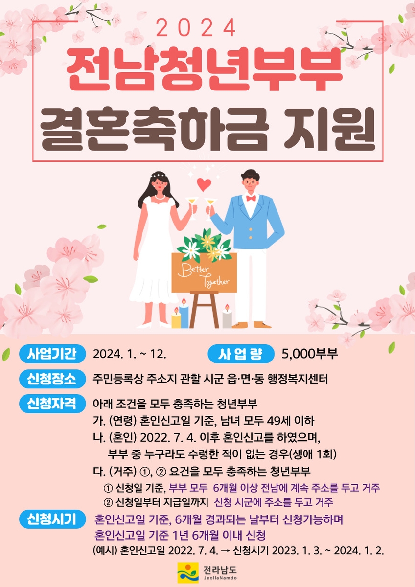 전남도, 49세 이하 청년부부 결혼축하금 200만원 지급