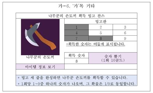 촘촘해진 확률형 아이템 정보공개…게임사 '꼼수' 방지에 주력