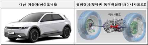 테슬라·현대차·기아 등 19개 차종 5만4천792대 리콜