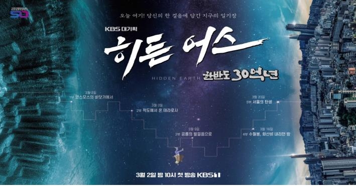 방심위, 2023년 좋은 프로그램에 KBS '히든 어스-한반도 30억년'