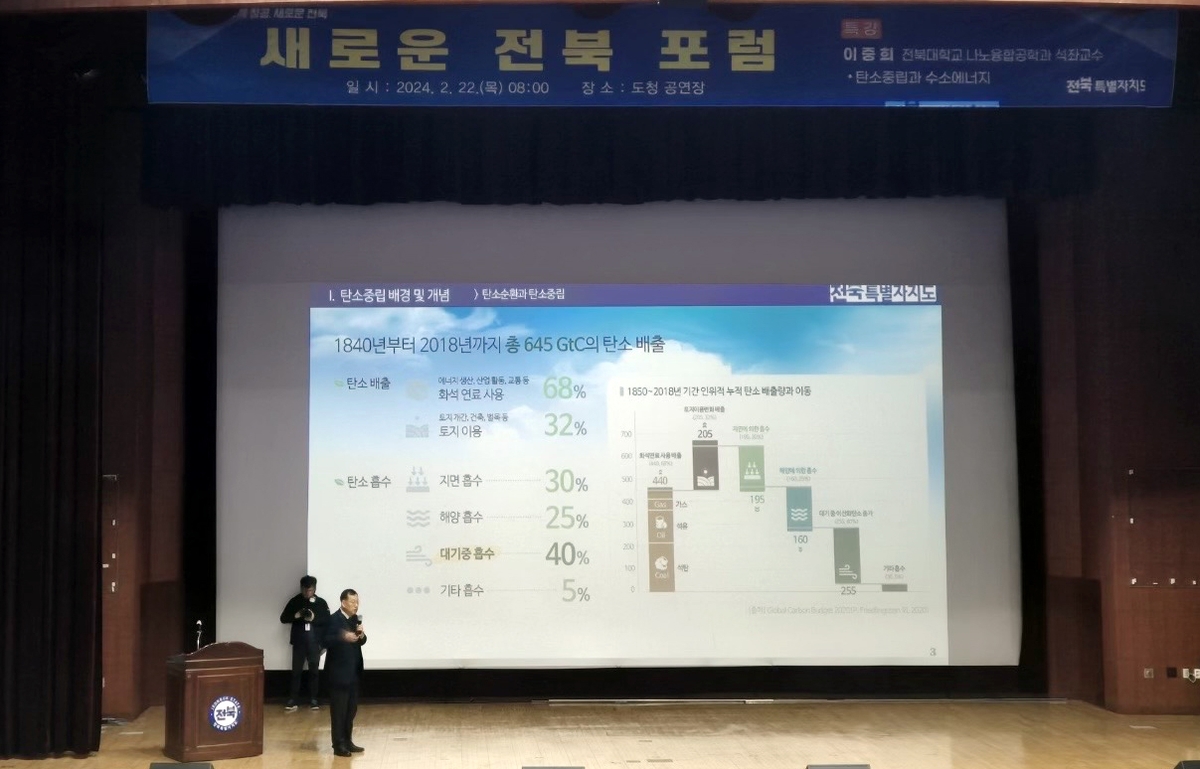 "전북도는 열공 중"…공무원 200명, 수소 주제로 토론·특강