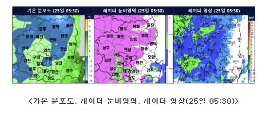 대구·경북 아침까지 비 또는 눈…"빙판길 조심"