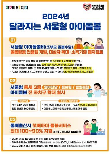 출산율 0.6명대 쇼크 속 서울시, '아이돌봄'에 100억원 투입(종합)