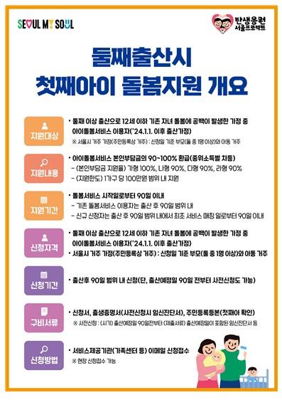 출산율 0.6명대 쇼크 속 서울시, '아이돌봄'에 100억원 투입(종합)