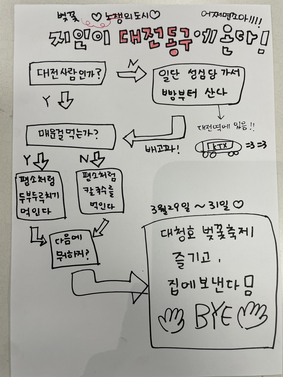 '기승전 대청호 벚꽃축제' 알고리즘 제작…이색홍보 눈길