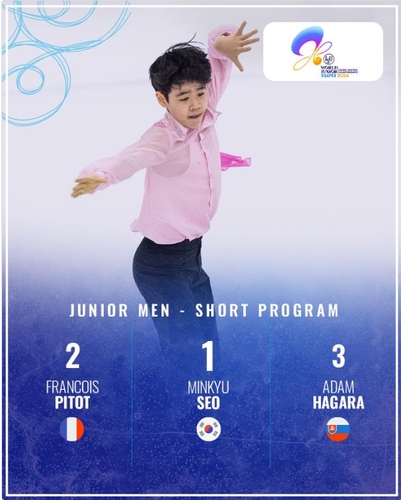피겨 서민규, 주니어세계선수권 쇼트 1위…韓 남자 최초 금 눈앞(종합)