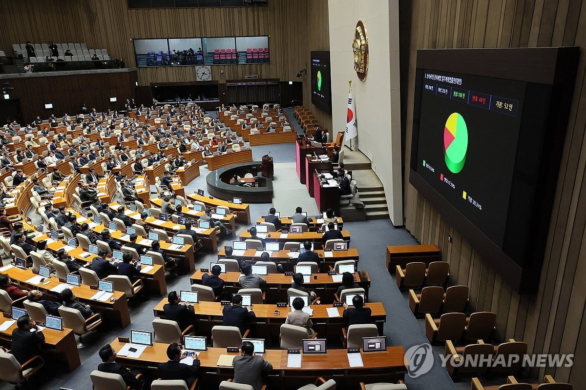 수은법 개정안, 기재위 통과...29일 본회의 처리