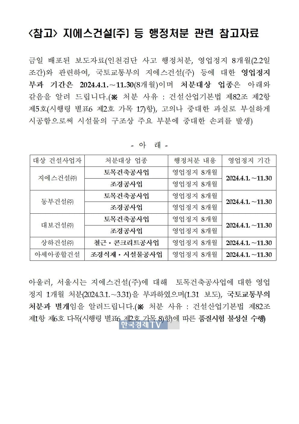 '검단아파트 사고' GS건설 최장 10개월 영업정지 위기