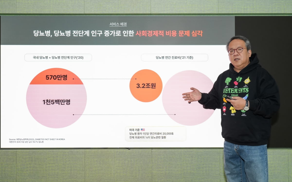 "카카오헬스 해외로"…'카카오는 내수기업' 딱지 뗀다