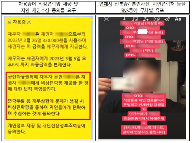 "돈 안 갚으면 사진 뿌린다"…금감원 뿔났다