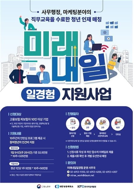 한국직업개발원, 일경험 지원사업 통해 153명 취업시켜