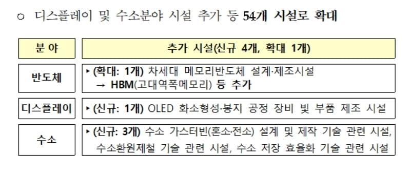 "집주인 세부담 늘어난다"…간주임대료 이자율 연 2.9%→3.5%