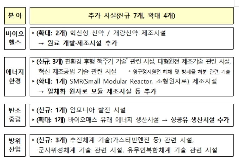 "집주인 세부담 늘어난다"…간주임대료 이자율 연 2.9%→3.5%