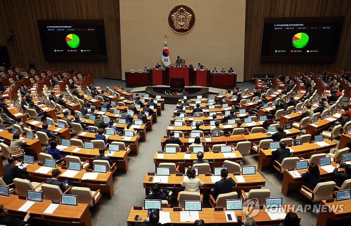 21대 사실상 마지막 국회..민생경제는 '뒷전'