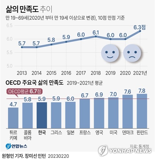 [다음주 경제] 기준금리 또 동결되나…가계빚 현황도 공개