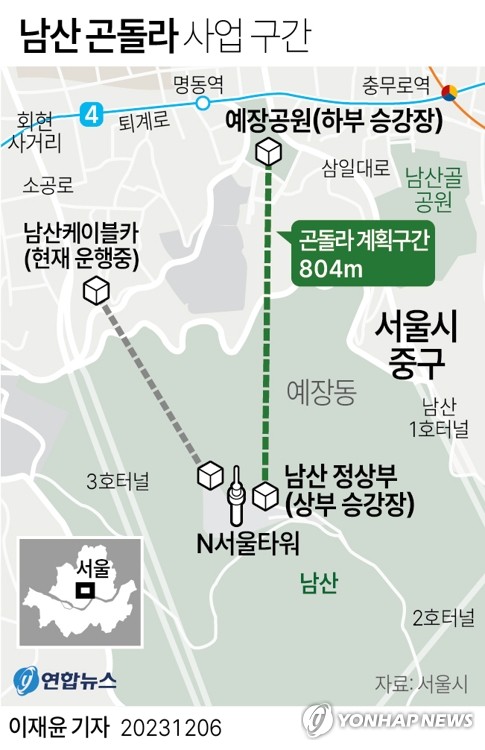'남산 곤돌라' 사업 신청자 없어 유찰…서울시 "재공고"