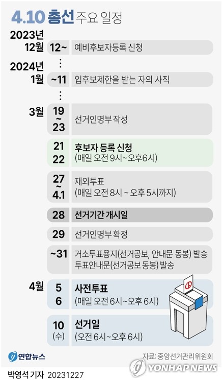 대진표 윤곽 드러난 '낙동강 벨트'…달아오르는 총선 분위기