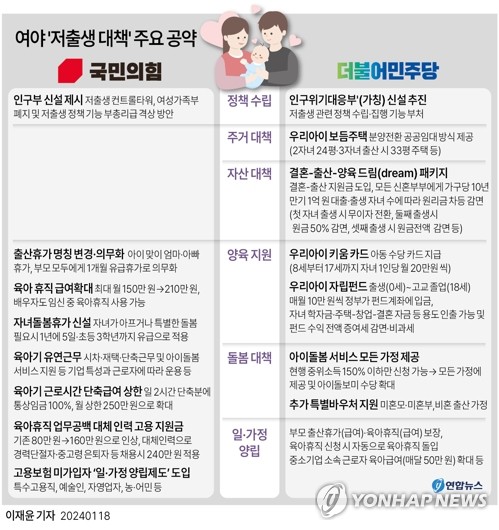 "아빠 육아휴직 핵심은 유연성…유럽은 분할·조부모 사용도"