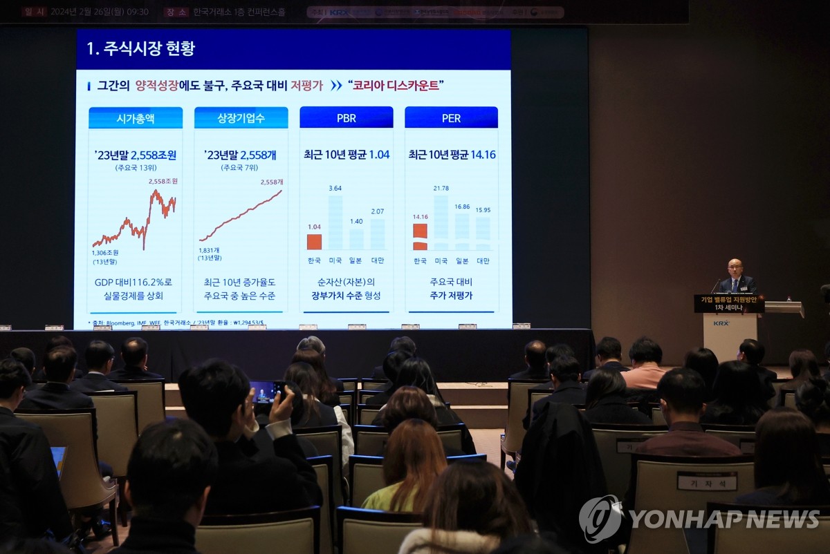 [마켓뷰] "어쩌면 오히려 좋을지도" 실망감 속 피어오르는 밸류업 기대