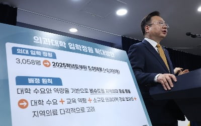 [속보] 조규홍 "비수도권 의대 집중 배정…60% 이상 지역 인재로"