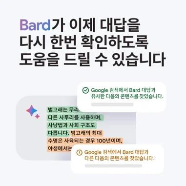 구글, '제미나이 프로' 탑재 AI 챗봇 바드 한국어 버전 출시