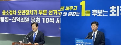 전북 총선 예비후보들 "'전북 의석 감소' 획정안 막아내야"
