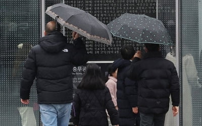 전국 대체로 흐리고 충청·남부에 비…밤부터 기온 '뚝'