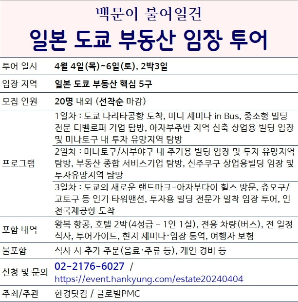 도쿄 부동산 탐방단···일본 부동산 시장의 가능성을 직접 경험하세요!