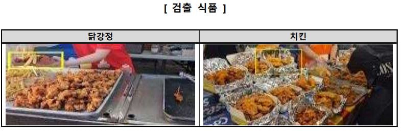 자료=한국소비자원